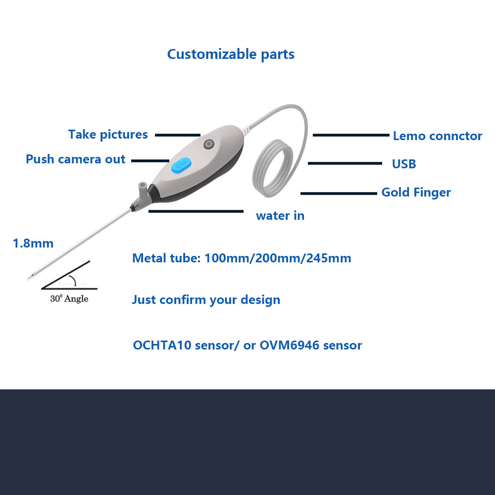 USB Digital Medical Single Use - Laptop Accessories Images reseña y precio