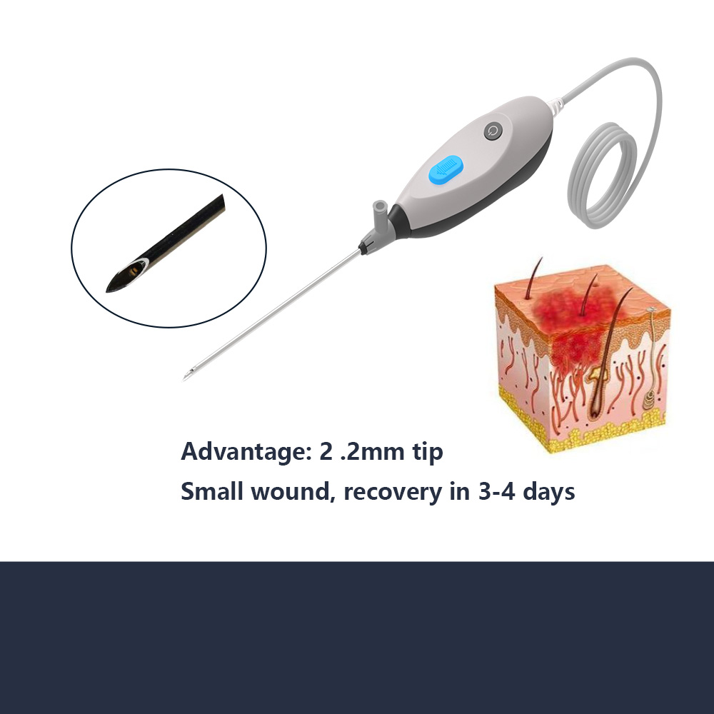 USB Digital Medical Single Use - Laptop Accessories Images reseña y precio